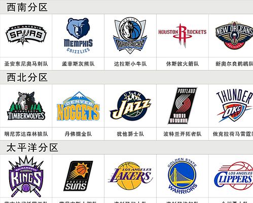 杯赛一轮游！曼联本赛季无缘争冠 欧战资格成唯一追求